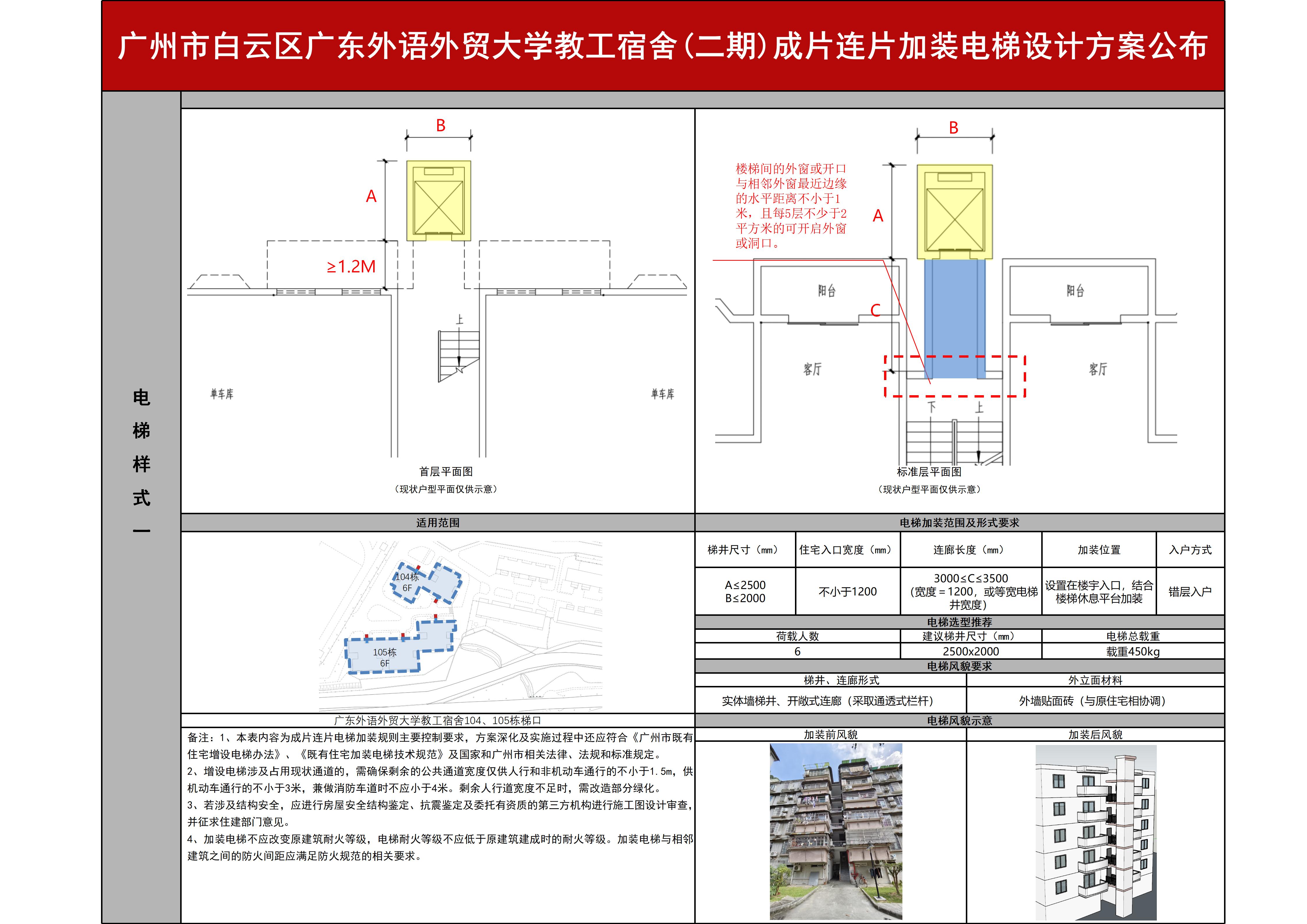 广外教职工宿舍（二期）方案公布_02.jpg