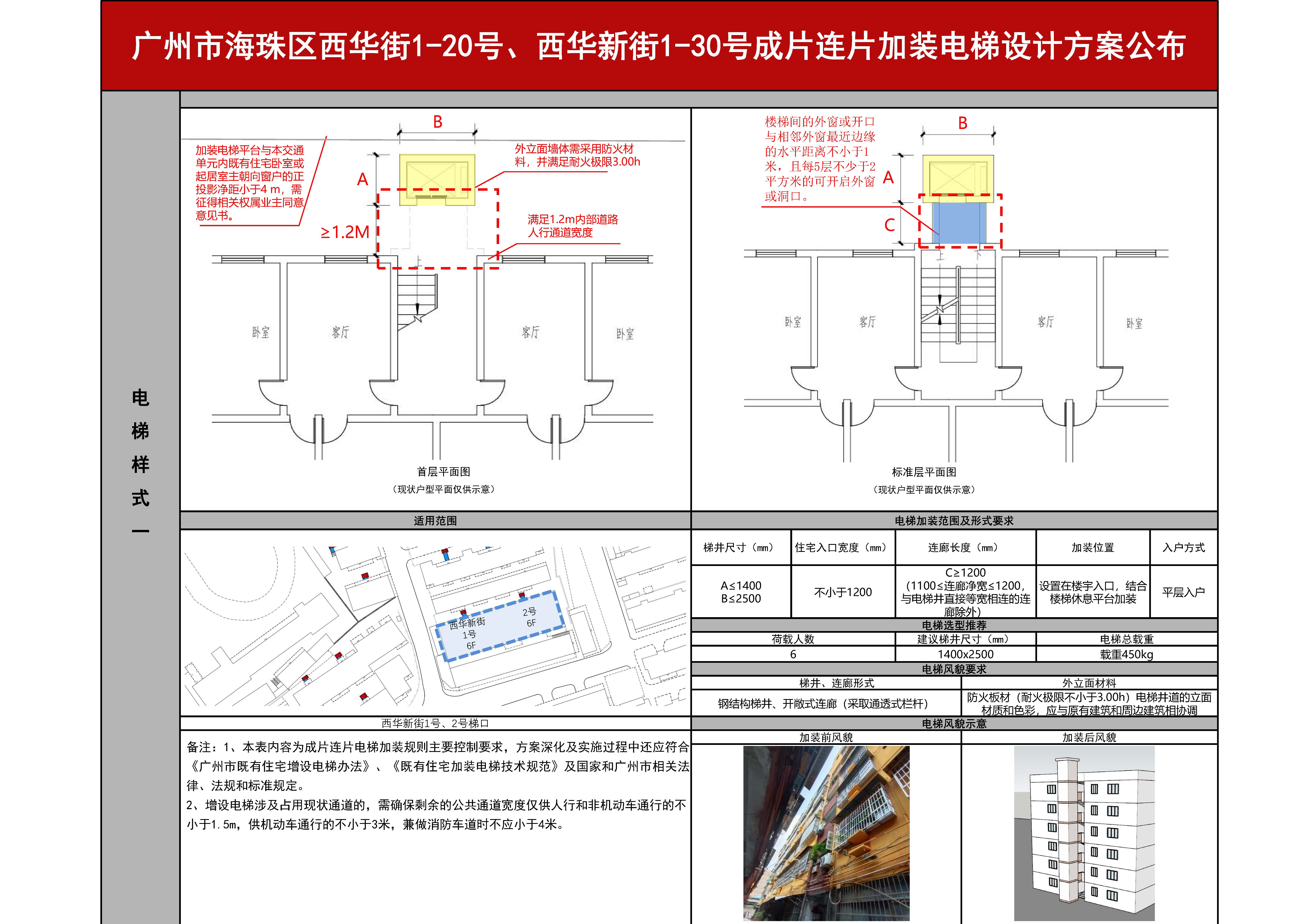 广州市海珠区西华街1-20号、西华新街1-30号成片连片加装电梯设计方案公布_页面_02.jpg