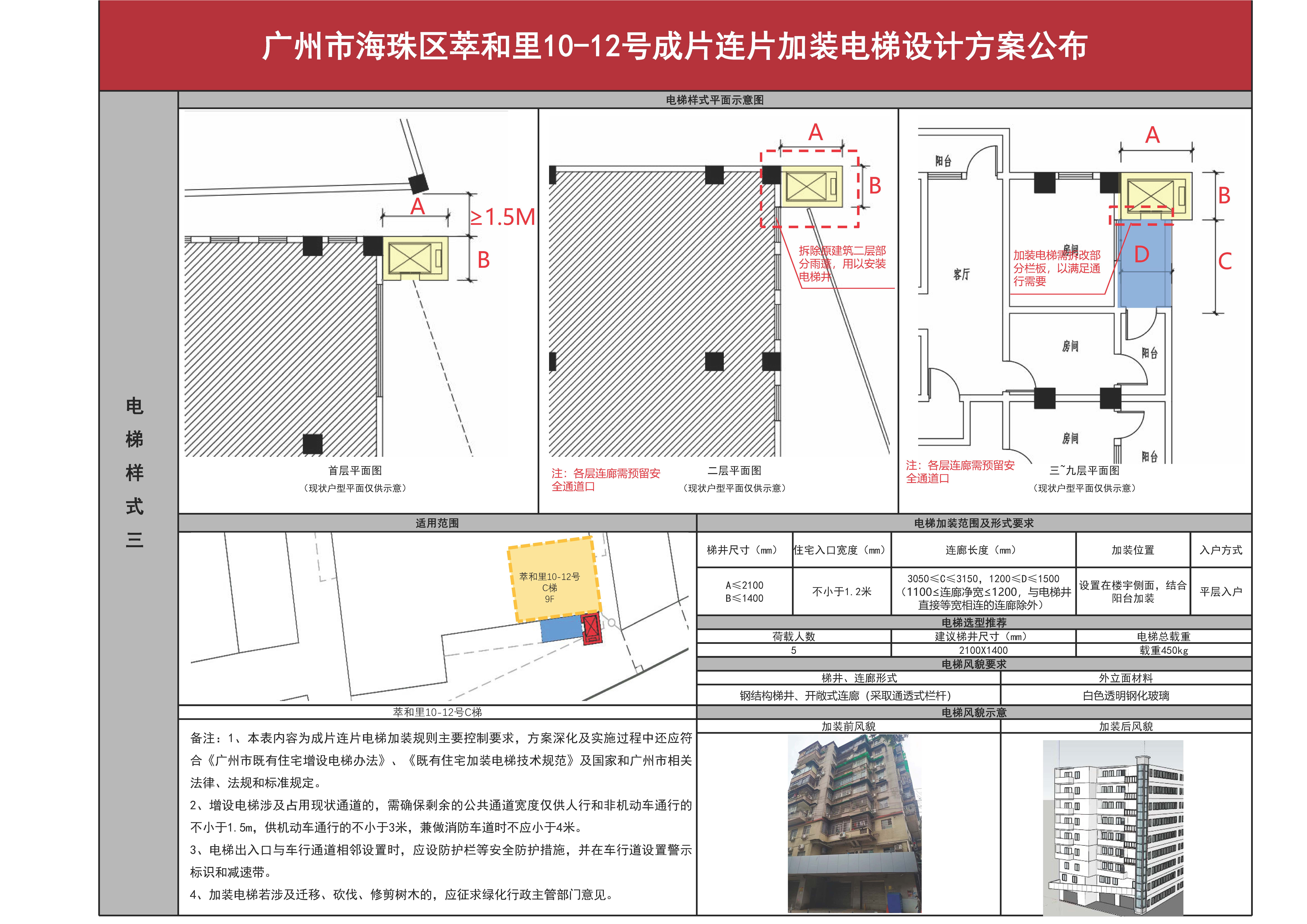 广州市海珠区萃和里10-12号成片连片加装电梯设计方案公布_页面_4.jpg