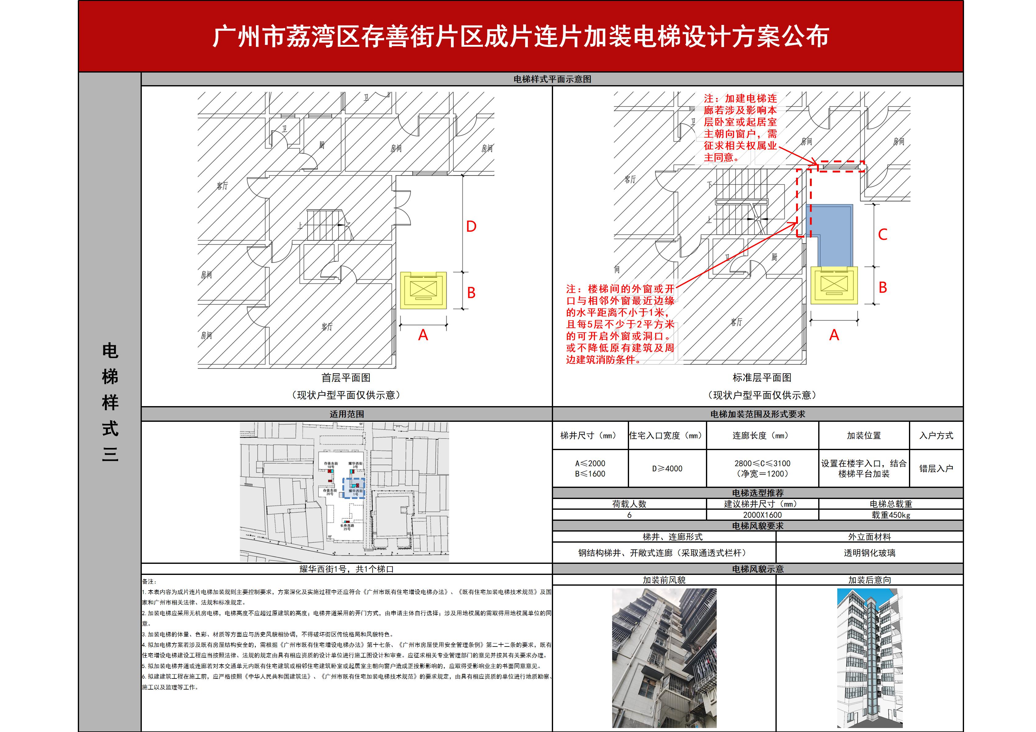 公布-广州市荔湾区存善街成片连片加装电梯设计方案_05.jpg