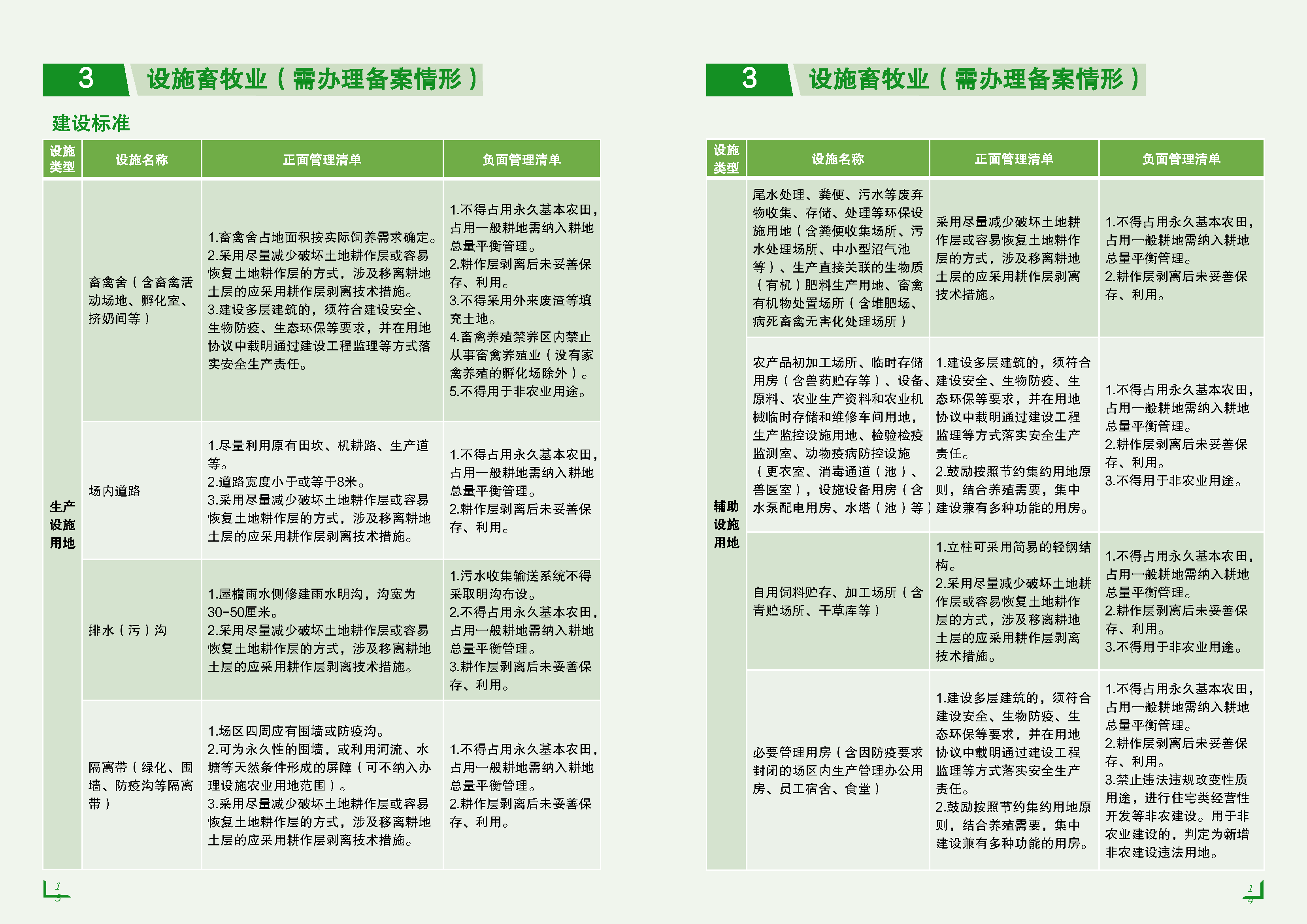 《现代设施农业用地指引》（2026年版本）_页面_09.png