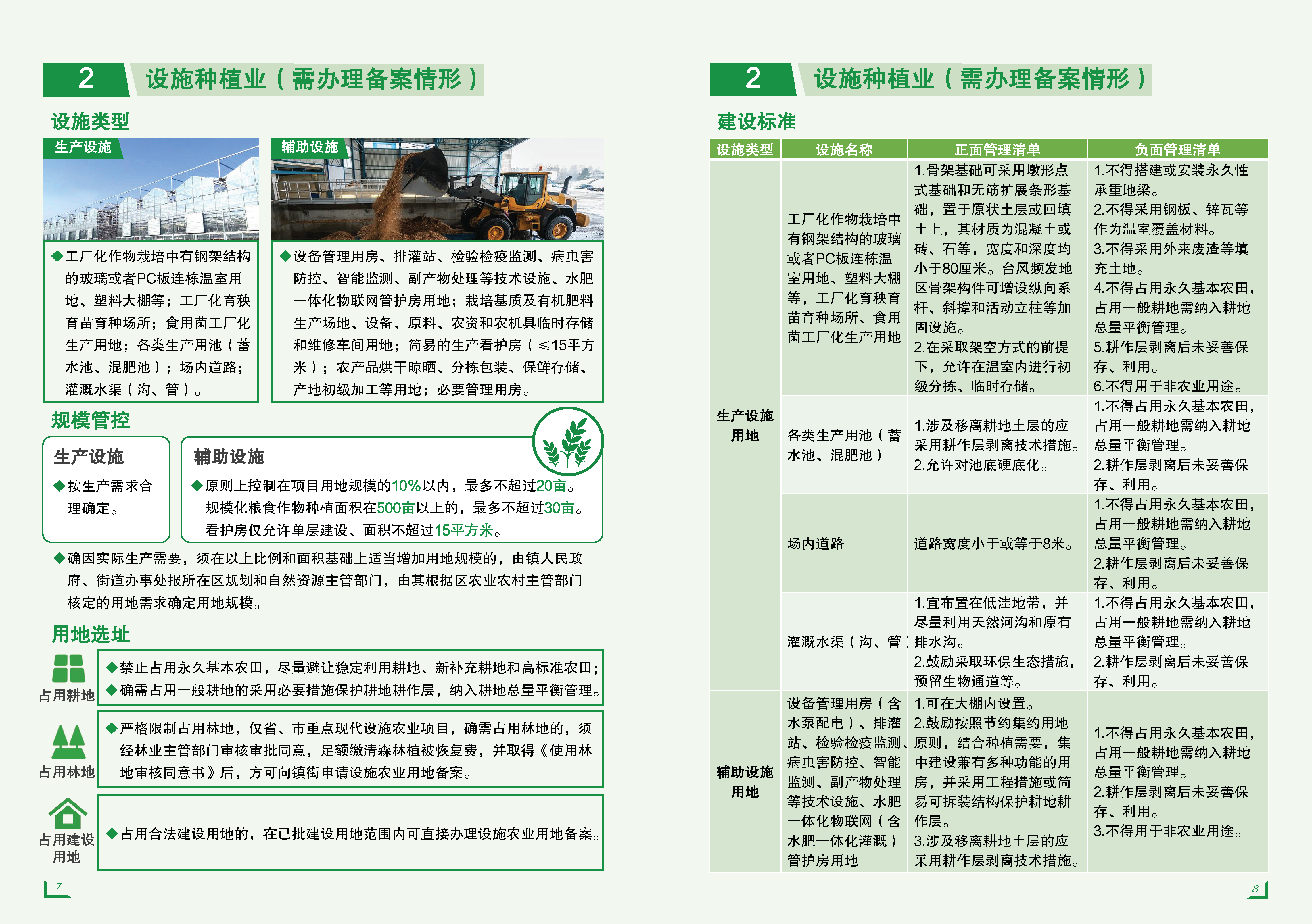 《现代设施农业用地指引》（2026年版本）_页面_06.png